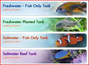 Aquarium Lighting Charts at That Fish Place - That Pet Place
